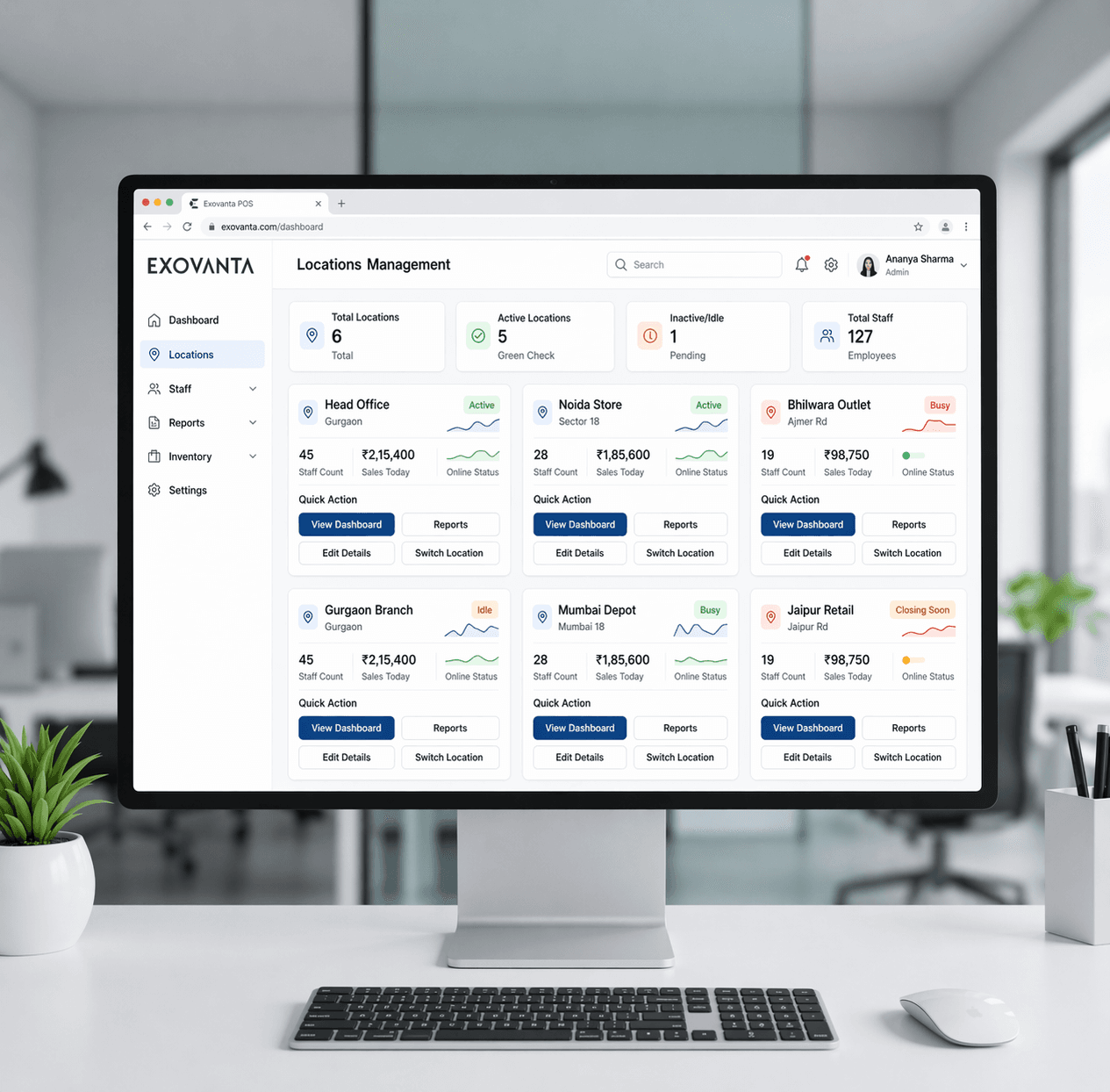 Location-Based Staffing